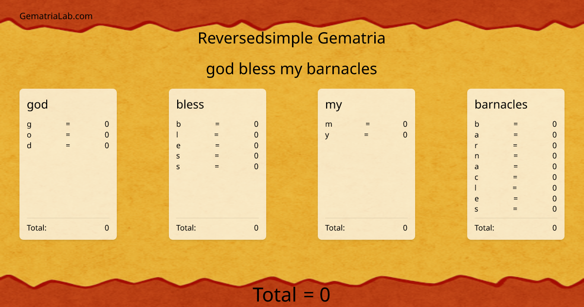god bless my barnacles in reversedsimple Gematria